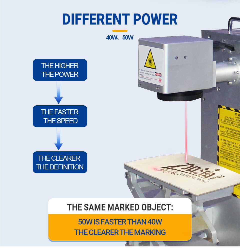 Industrial CO2 Laser Marker: D - Industrial Laser Engraver For Wood ulasan dan harga